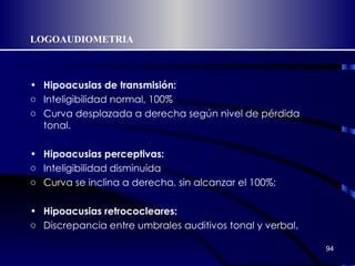 LOGOAUDIOMETRIA Hipoacusias de transmisión: Inteligibilidad normal, 100% Curva desplazada a derecha según nivel de pérdida tonal.  Hipoacusias perceptivas: Inteligibilidad disminuida Curva se inclina a derecha, sin alcanzar el 100%;  Hipoacusias retrococleares: Discrepancia entre umbrales auditivos tonal y verbal. 