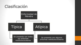 Clasificación
Enfermedad de
Méniére
Típica
Se presenta con todos
los síntomas
vestibulococleares
Atípica
Se presenta con algunos
síntomas vestibulococleares
 