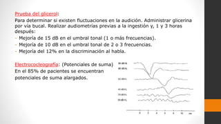Prueba del glicerol:
Para determinar si existen fluctuaciones en la audición. Administrar glicerina
por vía bucal. Realizar audiometrías previas a la ingestión y, 1 y 3 horas
después:
- Mejoría de 15 dB en el umbral tonal (1 o más frecuencias).
- Mejoría de 10 dB en el umbral tonal de 2 o 3 frecuencias.
- Mejoría del 12% en la discriminación al habla.
Electrococleografía: (Potenciales de suma)
En el 85% de pacientes se encuentran
potenciales de suma alargados.
 