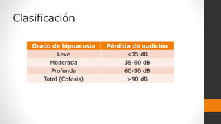 Clasificación
Grado de hipoacusia Pérdida de audición
Leve <35 dB
Moderada 35-60 dB
Profunda 60-90 dB
Total (Cofosis) >90 dB
 