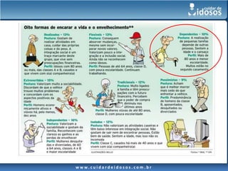 w w w. c u i d a r d e i d o s o s . c o m . b r
 