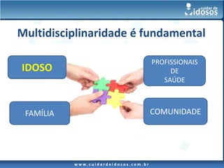 Multidisciplinaridade é fundamental

                                                              PROFISSIONAIS
IDOSO                                                              DE
                                                                 SAÚDE



 FAMÍLIA                                                      COMUNIDADE




           w w w. c u i d a r d e i d o s o s . c o m . b r
 