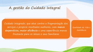 A gestão do Cuidado Integral
Cuidado integrado, que atue contra a fragmentação dos
serviços e propicie resoltados melhores, com menos
desperdícios, maior eficiência e uma experiência menos
frustante para os idosos e seus familiares
Qualidade de Vida e
Assistência
 