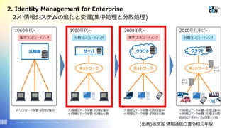 Copyright© 2020 EXGEN NETWORKS Co.,LTD. All Rights Reserved.
(出典)総務省 情報通信白書令和元年版
11
2.4 情報システムの進化と変遷(集中処理と分散処理)
2. Identity Management for Enterprise
 