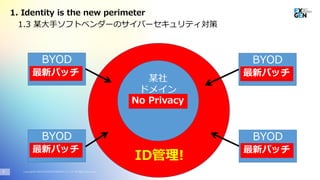 Copyright© 2020 EXGEN NETWORKS Co.,LTD. All Rights Reserved.
某社
ドメイン
No Privacy
BYOD
最新パッチ
BYOD
最新パッチ
BYOD
最新パッチ
BYOD
最新パッチ
ID管理!
1. Identity is the new perimeter
1.3 某大手ソフトベンダーのサイバーセキュリティ対策
6
 