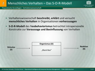 Menschliches Verhalten – Das S-O-R-Modell
Theoretische Grundlagen . Verhaltenswissenschaft




       Verhaltenswissenschaft beschreibt, erklärt und versucht
           menschliches Verhalten in Organisationen vorherzusagen
       S-O-R-Modell des Neobehaviorismus betrachtet intrapersonelle
           Konstrukte zur Voraussage und Beeinflussung von Verhalten



                                                             Organismus (O)
        Stimulus                                                                                                        Reaktion
           (S)                                                                                                            (R)
                                                                „Black Box“




© Christian Schieder, Christian Kurze : Operational Intelligence & Enterprise Decision Management : TDWI 2008 München              S. 15
 