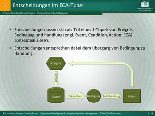 Entscheidungen im ECA-Tupel
Theoretische Grundlagen . Operational Intelligence




       Entscheidungen lassen sich als Teil eines 3-Tupels von Ereignis,
           Bedingung und Handlung (engl. Event, Condition, Action; ECA)
           konzeptualisieren.
       Entscheidungen entsprechen dabei dem Übergang von Bedingung zu
           Handlung.

                                                Ereignis
                                                   Sensor




                                                 Daten           Erkenntnis        Bedingung Entscheidung               Action




© Christian Schieder, Christian Kurze : Operational Intelligence & Enterprise Decision Management : TDWI 2008 München            S. 24
 