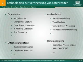 Technologien zur Verringerung von Latenzzeiten
Theoretische Grundlagen . Operational Intelligence



       Datenlatenz                                                             Analyselatenz
                     Micro-batches                                                             Data/Process Mining
                     Change Data Capture                                                       Visual Analysis
                     Event Stream Processing                                                   Complex Event Processing
                     In-Memory-Databases                                                       Business Activity Monitoring
                     Grid Computing
                                                                                                …
                     …

                                                                                Handlungslatenz
       Entscheidungslatenz
                                                                                                Workflow/ Process Engines
                     Business Rules Engines
                                                                                                ERP/ CRM/ SCM/ …
                     Case-based Reasoning
                                                                                                …
                     …


© Christian Schieder, Christian Kurze : Operational Intelligence & Enterprise Decision Management : TDWI 2008 München           S. 26
 