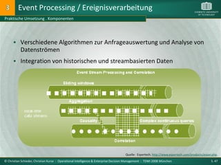 Event Processing / Ereignisverarbeitung
Praktische Umsetzung . Komponenten




       Verschiedene Algorithmen zur Anfrageauswertung und Analyse von
           Datenströmen
       Integration von historischen und streambasierten Daten




                                                                                    Quelle: Espertech, http://www.espertech.com/products/esper.php.
© Christian Schieder, Christian Kurze : Operational Intelligence & Enterprise Decision Management : TDWI 2008 München                         S. 47
 