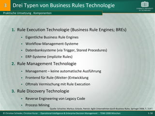 Drei Typen von Business Rules Technologie
Praktische Umsetzung . Komponenten




        1. Rule Execution Technologie (Business Rule Engines; BREs)
                     Eigentliche Business Rule Engines
                     Workflow-Management-Systeme
                     Datenbanksysteme (via Trigger, Stored Procedures)
                     ERP-Systeme (implizite Rules)
        2. Rule Management Technologie
                     Management – keine automatische Ausführung
                     Frontend für Rule-(Weiter-)Entwicklung
                     Oftmals Vermischung mit Rule Execution
        3. Rule Discovery Technologie
                     Reverse Engineering von Legacy Code
                     Process Mining
                                              Quelle: Schacher, Markus; Grässle, Patrick: Agile Unternehmen durch Business Rules. Springer 2006, S. 214 f.
© Christian Schieder, Christian Kurze : Operational Intelligence & Enterprise Decision Management : TDWI 2008 München                                S. 50
 