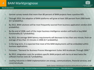 BAM Marktprognose
Marktüberblick


    1.     Gartner survey reveals that more than 80 percent of BAM projects have a positive ROI.
    2.     Through 2010, the adoption of BAM platforms will grow at least 200 percent from 2006 levels
           (0.7 probability).
    3.     By 2012, BAM solutions will be most frequently sourced from business application vendors (0.8
           probability).
    4.     By the end of 2008, each of the major business intelligence vendors will build or buy BAM
           functionality (0.7 probability).
    5.     By 2012, the average BAM latency requirements will decrease to less than one minute, from an
           average of less than 15 minutes in 2006 (0.7 probability).
    6.     In the long term, it is expected that most of the BAM deployments will be embedded within
           business applications.
    7.     Forrester: “Demand for Business Process Management Suites Will Accelerate Through 2009.”
    8.     By 2012, integration costs for problem-specific BAM projects will rise to at least twice the
           software license costs (0.7 probability).
    9.     Leading industries in BAM implementation are energy, communications, financial services, and
           retail/wholesale.
                                                                         Quelle: Gartner: MarketScope for Business Activity Monitoring Platforms, 3Q06.
© Christian Schieder, Christian Kurze : Operational Intelligence & Enterprise Decision Management : TDWI 2008 München                             S. 62.
 