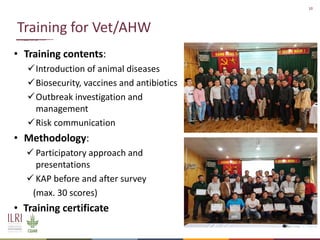 Field application of biosecurity measures at small-scale farmer level