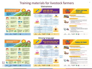 Field application of biosecurity measures at small-scale farmer level