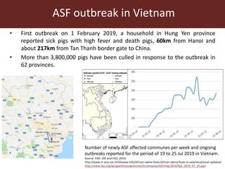 Risk communication experience on African swine fever in Southeast Asia