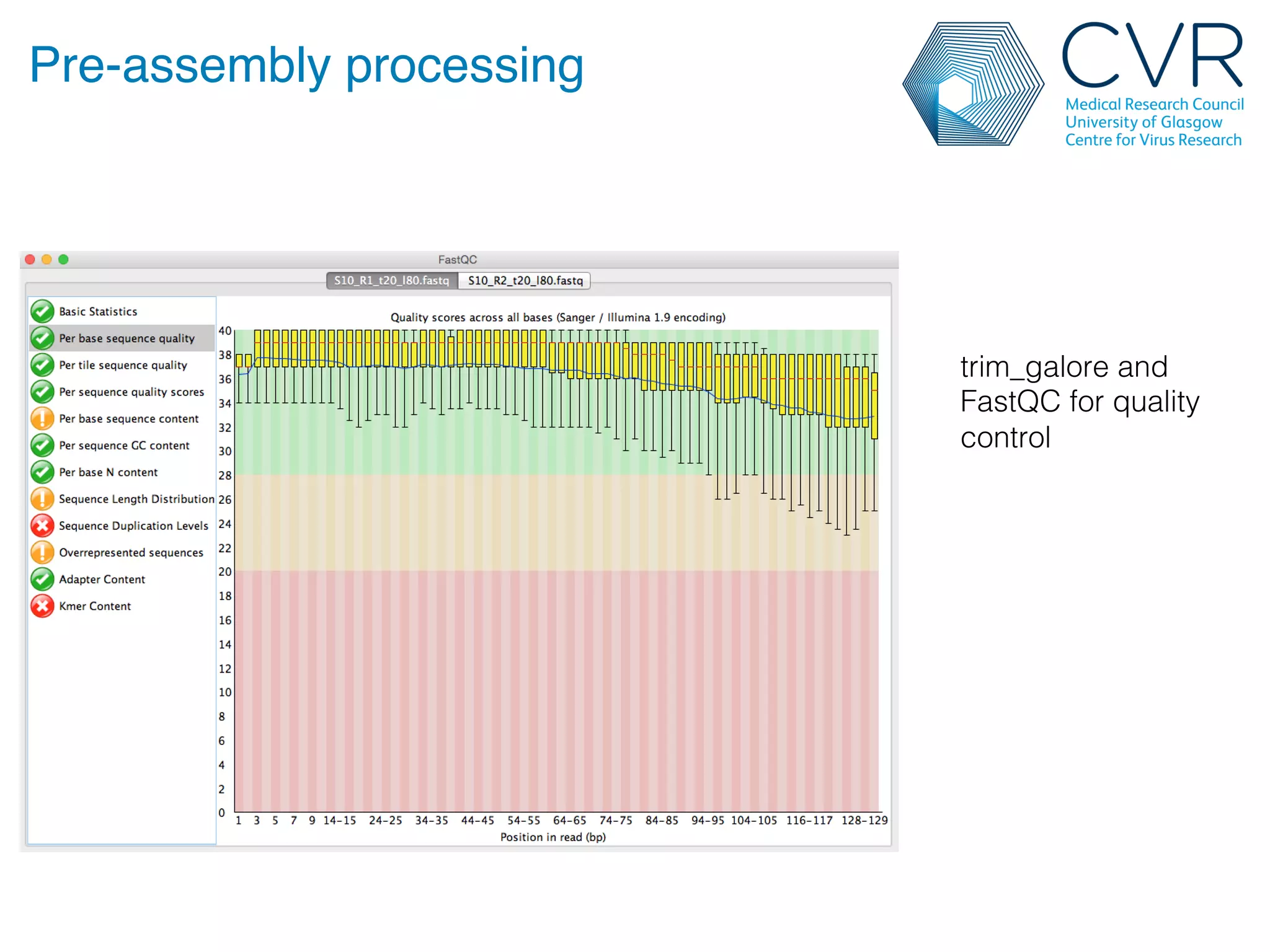 Pre-assembly processing"
trim_galore and
FastQC for quality
control!
