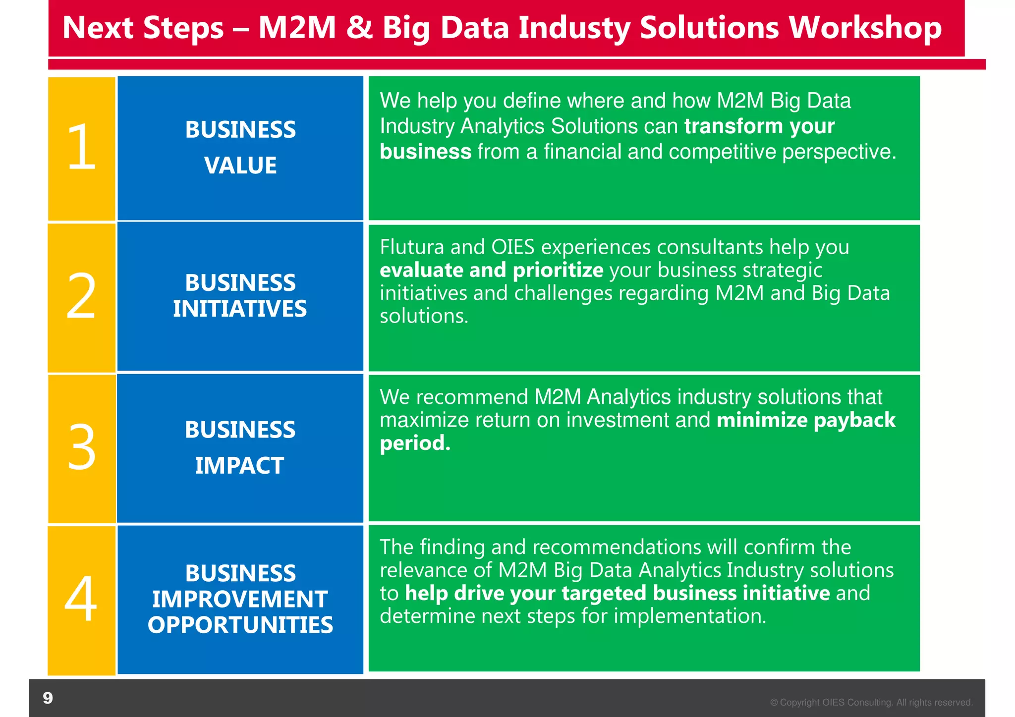 © Copyright OIES Consulting. All rights reserved.9
Next Steps – M2M & Big Data Industy Solutions Workshop
BUSINESS
VALUE
BUSINESS
IMPACT
1
2
3
4
BUSINESS
INITIATIVES
BUSINESS
IMPROVEMENT
OPPORTUNITIES
We help you define where and how M2M Big Data
Industry Analytics Solutions can transform your
business from a financial and competitive perspective.
Flutura and OIES experiences consultants help you
evaluate and prioritize your business strategic
initiatives and challenges regarding M2M and Big Data
solutions.
We recommend M2M Analytics industry solutions that
maximize return on investment and minimize payback
period.
The finding and recommendations will confirm the
relevance of M2M Big Data Analytics Industry solutions
to help drive your targeted business initiative and
determine next steps for implementation.
 