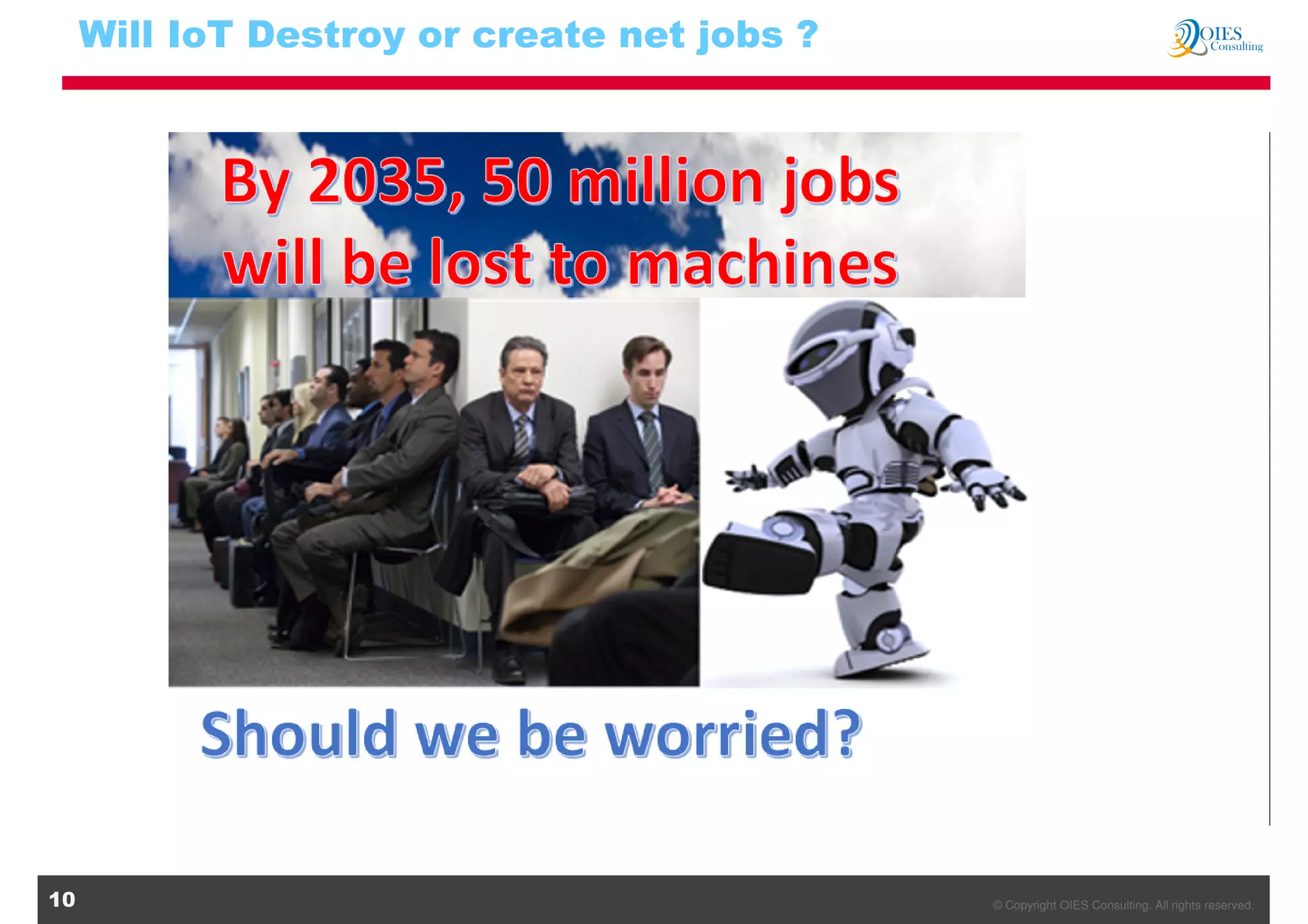 © Copyright OIES Consulting. All rights reserved.10
Will IoT Destroy or create net jobs ?
 