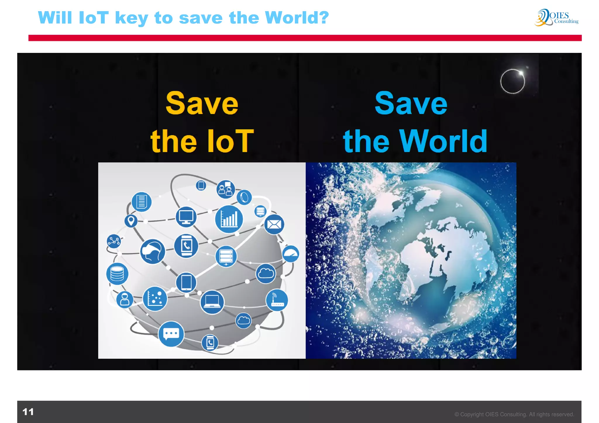 © Copyright OIES Consulting. All rights reserved.11
Will IoT key to save the World?
 