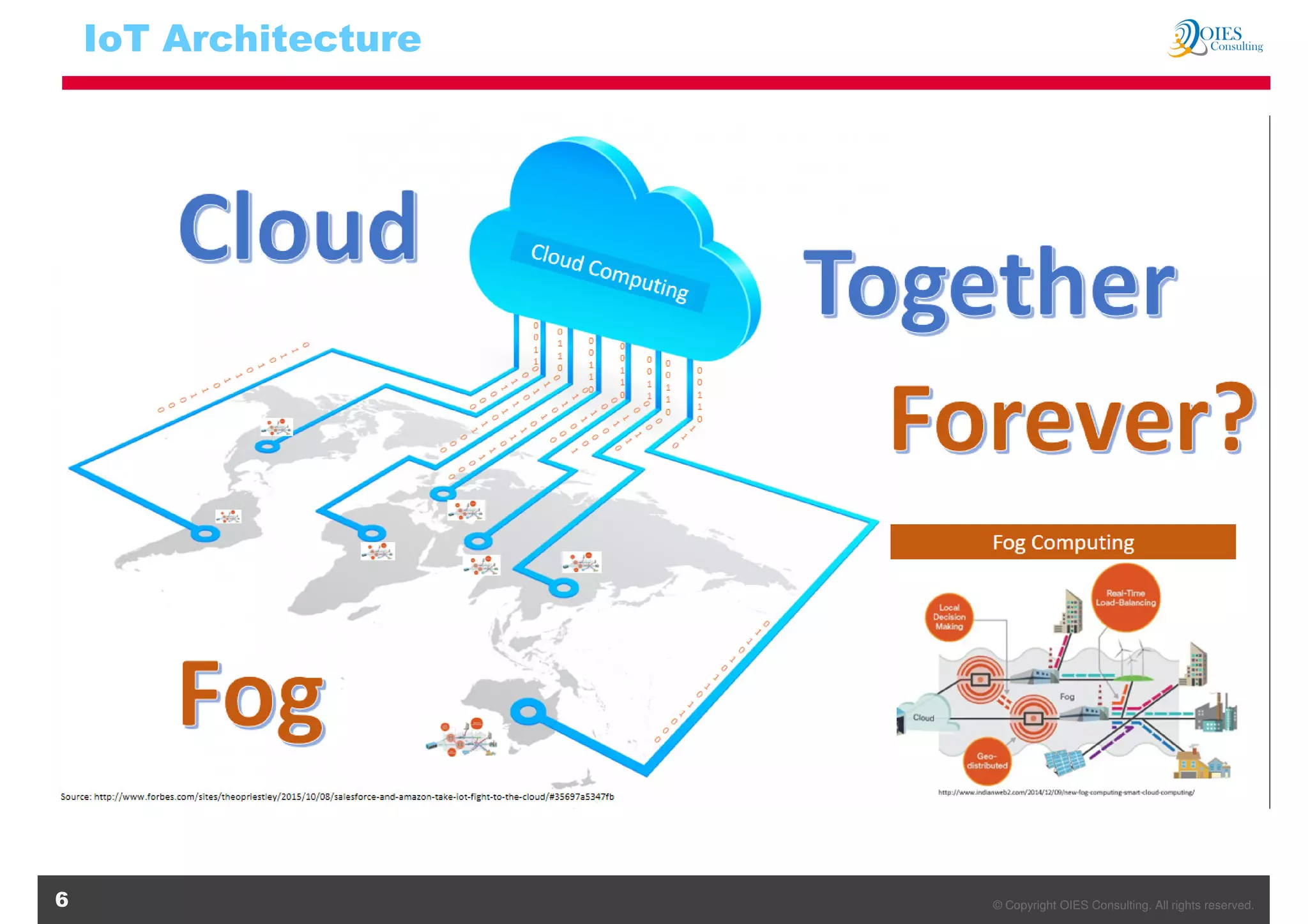© Copyright OIES Consulting. All rights reserved.6
IoT Architecture
 