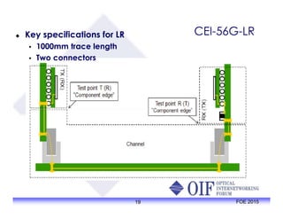 CEI-56G-LR Key specifications for LR
• 1000mm trace length
• Two connectors
19 FOE 2015
 