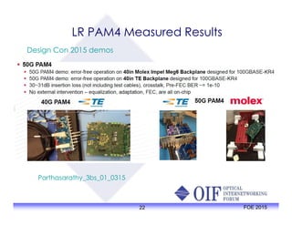 LR PAM4 Measured Results
Design Con 2015 demos
22 FOE 2015
Parthasarathy_3bs_01_0315
 