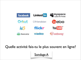 Quelle activité fais-tu le plus souvent en ligne?

                    Sondage A
 