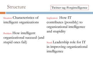 Structure<br />Twitter tag #orgintelligence<br />Situation: Characteristics of intelligent organizations<br />Problem: How...