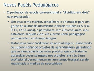 Novos Papéis Pedagógicos
• O professor da escola convencional é “dividido em dois”
na nova escola:
• Um atua como mentor, conselheiro e orientador para um
grupo de alunos de um mesmo ciclo de estudos (3-5, 6-8,
9-11, 12-14 anos), e permanece com eles enquanto eles
estiverem naquele ciclo: ele é profissional pedagógico
permanente e em tempo integral
• Outro atua como facilitador da aprendizagem, elaborando
ou supervisionando projetos de aprendizagem, garantindo
que os alunos participem dos projetos que contratam e
aprendam o que se espera nos projetos: ele não é um
profissional permamente nem em tempo integral, sendo
requisitado à medida da necessidade
 