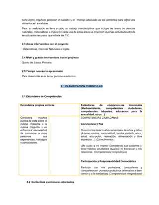 tiene como propósito propiciar el cuidado y el manejo adecuado de los alimentos para lograr una                               
alimentación saludable . 
Para su realización se lleva a cabo un trabajo interdisciplinar que incluye las áreas de ciencias                               
naturales, matemáticas e inglés.En cada una de estas áreas se proponen diversas actividades donde                           
se utilizacion recursos  que ofrece las TIC.   
 
2.3 Áreas intervenidas con el proyecto 
 Matemáticas, Ciencias Naturales e Inglés. 
 
2.4 Nivel y grados intervenidos con el proyecto 
Quinto de Básica Primaria.  
 
2.5 Tiempo necesario aproximado 
Para desarrollar en el tercer periodo académico. 
 
3. PLANIFICACIÓN CURRICULAR 
 
3.1 Estándares de Competencias  
 
Estándares propios del área  Estándares de competencias misionales       
(Medioambiente, competencias ciudadanas,     
competencias laborales, educación para la         
sexualidad, otros…) 
Considera muchos   
puntos de vista sobre el         
mismo problema o la       
misma pregunta y se       
enfrenta a la necesidad       
de comunicar a otras       
personas sus   
experiencias, hallazgos   
y conclusiones. 
  COMPETENCIAS CIUDADANAS 
 
Convivencia y Paz 
 
Conozco los derechos fundamentales de niños y niñas               
(A tener nombre, nacionalidad, familia, cuidado, amor,             
salud, educación, recreación, alimentación y libre           
expresión…) (Conocimientos) 
 
¡Me cuido a mí mismo! Comprendo que cuidarme y                 
tener hábitos saludables favorece mi bienestar y mis               
relaciones. (Competencias Integradoras) 
 
 
Participación y Responsabilidad Democrática 
 
Participo con mis profesores, compañeros y           
compañeras en proyectos colectivos orientados al bien             
común y a la solidaridad (Competencias Integradoras) 
 
3.2 Contenidos curriculares abordados 
 