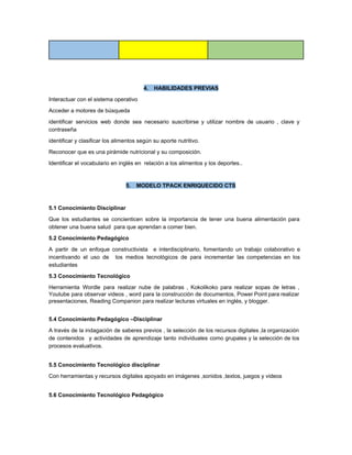   
  
 
4. HABILIDADES PREVIAS 
Interactuar con el sistema operativo 
Acceder a motores de búsqueda 
identificar servicios web donde sea necesario suscribirse y utilizar nombre de usuario , clave y                             
contraseña  
identificar y clasificar los alimentos según su aporte nutritivo.  
Reconocer que es una pirámide nutricional y su composición. 
Identificar el vocabulario en inglés en  relación a los alimentos y los deportes.. 
 
5. MODELO TPACK ENRIQUECIDO CTS 
 
5.1 Conocimiento Disciplinar  
Que los estudiantes se concienticen sobre la importancia de tener una buena alimentación para                           
obtener una buena salud  para que aprendan a comer bien. 
5.2 Conocimiento Pedagógico 
A partir de un enfoque constructivista e interdisciplinario, fomentando un trabajo colaborativo e                         
incentivando el uso de los medios tecnológicos de para incrementar las competencias en los                           
estudiantes 
5.3 Conocimiento Tecnológico 
Herramienta Wordle para realizar nube de palabras , Kokolikoko para realizar sopas de letras ,                             
Youtube para observar videos , word para la construcción de documentos, Power Point para realizar                             
presentaciones, Reading Companion para realizar lecturas virtuales en inglés, y blogger.  
 
5.4 Conocimiento Pedagógico –Disciplinar 
A través de la indagación de saberes previos , la selección de los recursos digitales ,la organización                                 
de contenidos y actividades de aprendizaje tanto individuales como grupales y la selección de los                             
procesos evaluativos.  
 
5.5 Conocimiento Tecnológico disciplinar 
Con herramientas y recursos digitales apoyado en imágenes ,sonidos ,textos, juegos y videos  
 
5.6 Conocimiento Tecnológico Pedagógico 
 