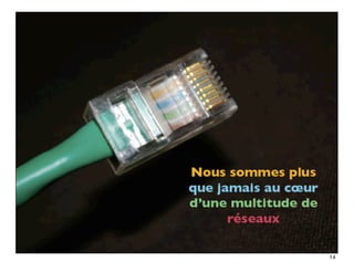 Le levier de la publication Web au service de la construction de l'identité numérique




                                                                                        14
                                                                                             14
 