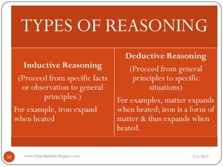 Thinking and reasoning | PDF