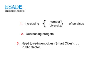 1. Increasing    {     number
                                 }
                         diversity
                                        of services


   2. Decreasing budgets


3. Need to re-invent cities (Smart Cities) . . .
   Public Sector.
 