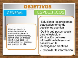 GENERAL
Eliminar los virus
informáticos de los
ordenadores para su
óptimo funcionamiento,
permitiendo un trabajo
significativo para los
estudiantes y el personal
que laboren en ella.
ESPECIFICOS
-Solucionar los problemas
detectados tomando
decisiones asertiva
-Definir qué pasos seguir
para el estudio y
eliminación del virus
informático de la misma,
basados en la
investigación científica.
- Respaldar la información
 