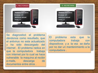 D. RECTORADO
Sistema Operativo:
Windows XP.
Antivirus Actual:
Avast 3.2
D. SECRETARIA
Sistema Operativo:
Windows XP.
Antivirus Actual:
Avast 3.2
Se diagnosticó el problema
dándonos como resultado, que
el antivirus no esta actualizado
y ha sido descargado del
internet . El problema radica en
que la computadora trabaja
con internet por lo cual se hace
vulnerable la maquina al recibir
e-mails, descarga de
documentos entre otros .
El problema esta que la
computadora trabaja con
dispositivos y a la vez se daña
por no dar un mantenimiento a la
computadora .
 