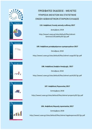 ΠΡΟΣΦΑΤΕΣ ΕΚΔΟΣΕΙΣ - ΜΕΛΕΤΕΣ
ΥΠΗΡΕΣΙΑ ΜΕΛΕΤΩΝ ΚΑΙ ΣΤΑΤΙΣΤΙΚΗΣ
ΕΝΩΣΗ ΑΣΦΑΛΙΣΤΙΚΩΝ ΕΤΑΙΡΙΩΝ ΕΛΛΑΔΟΣ
110. Ασφάλιση Γενικής αστικής ευθύνης 2017
Δεκέμβριος 2018
http://www1.eaee.gr/sites/default/files/oikmel-
GeneraLCivilLiability2017gr.pdf
109. Ασφάλιση μεταφερόμενων εμπορευμάτων 2017
Οκτώβριος 2018
http://www1.eaee.gr/sites/default/files/oikmel-cargo2017gr.pdf
108. Ασφάλιση Σκαφών Αναψυχής 2017
Οκτώβριος 2018
http://www1.eaee.gr/sites/default/files/oikmel-yacht2017gr.pdf
107. Ασφάλιση Περιουσίας 2017
Σεπτέμβριος 2018
http://www1.eaee.gr/sites/default/files/oikmel-property2017gr.pdf
106. Ασφάλιση Νομικής προστασίας 2017
Σεπτέμβριος 2018
http://www1.eaee.gr/sites/default/files/oikmel-legalexpenses2017gr.pdf
 