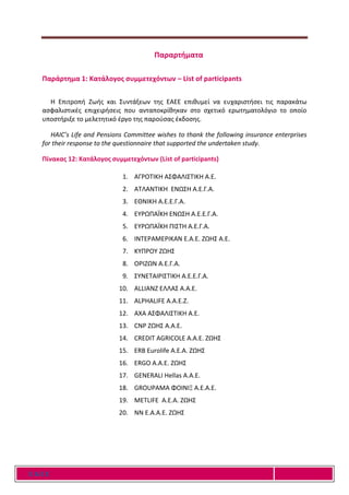 Ε Α Ε Ε
Παραρτήματα
Παράρτημα 1: Κατάλογος συμμετεχόντων – List of participants
Η Επιτροπή Ζωής και Συντάξεων της ΕΑΕΕ επιθυμεί να ευχαριστήσει τις παρακάτω
ασφαλιστικές επιχειρήσεις που ανταποκρίθηκαν στο σχετικό ερωτηματολόγιο το οποίο
υποστήριξε το μελετητικό έργο της παρούσας έκδοσης.
HAIC’s Life and Pensions Committee wishes to thank the following insurance enterprises
for their response to the questionnaire that supported the undertaken study.
Πίνακας 12: Κατάλογος συμμετεχόντων (List of participants)
1. ΑΓΡΟΤΙΚΗ ΑΣΦΑΛΙΣΤΙΚΗ Α.Ε.
2. ΑΤΛΑΝΤΙΚΗ ΕΝΩΣΗ Α.Ε.Γ.Α.
3. ΕΘΝΙΚΗ Α.Ε.Ε.Γ.Α.
4. ΕΥΡΩΠΑΪΚΗ ΕΝΩΣΗ Α.Ε.Ε.Γ.Α.
5. ΕΥΡΩΠΑΪΚΗ ΠΙΣΤΗ Α.Ε.Γ.Α.
6. ΙΝΤΕΡΑΜΕΡΙΚΑΝ Ε.Α.Ε. ΖΩΗΣ Α.Ε.
7. ΚΥΠΡΟΥ ΖΩΗΣ
8. ΟΡΙΖΩΝ Α.Ε.Γ.Α.
9. ΣΥΝΕΤΑΙΡΙΣΤΙΚΗ Α.Ε.Ε.Γ.Α.
10. ALLIANZ ΕΛΛΑΣ Α.Α.Ε.
11. ALPHALIFE Α.Α.Ε.Ζ.
12. AXA ΑΣΦΑΛΙΣΤΙΚΗ Α.Ε.
13. CNP ΖΩΗΣ Α.Α.Ε.
14. CREDIT AGRICOLE Α.Α.Ε. ΖΩΗΣ
15. ERB Eurolife A.E.A. ΖΩΗΣ
16. ERGO A.A.E. ZΩΗΣ
17. GENERALI Hellas A.A.E.
18. GROUPAMA ΦΟΙΝΙΞ Α.Ε.Α.Ε.
19. METLIFE Α.E.A. ZΩΗΣ
20. NN Ε.Α.Α.Ε. ΖΩΗΣ
 
