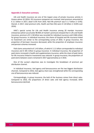 HAIC
Appendix 2: Executive summary
Life and Health insurance are one of the largest areas of private insurance activity in
Greece where 32 (2016: 35) insurance companies are involved; total premium amounted at
€ 2.1 billion in 2017, down 0.2% from 2016. Non-life premium was € 1.7 billion (+ 0.4%).
Overall, in 2017, total premium (Life, Health and Non-life) were € 3.8 billion (+ 0.05% over
2016).
HAIC’s special survey for Life and Health insurance among 20 member insurance
enterprises (which accumulate 98.96% of market’s premium) showed that in Life and Health
Insurance, premium of € 1.58 billion was recorded for individual insurance and € 468 million
for group insurance. In individual insurance, the shares of hospital and life insurance linked
to investment are similar to the corresponding survey of 2016. In group insurance, the
proportion of borrower insurance decreased, while the proportion of employee insurance
and pension schemes increased.
Paid claims amounted to € 1.45 billion, of which € 1.11 billion corresponded to individual
insurance and € 345 million to group insurance. In individual insurance, the proportion of
paid claims increased in health and supplementary insurance, while the share of paid claims
for life insurance linked to investments was reduced. In group insurance, the proportions of
paid claims between covers remained in 2017 approximately as in 2016.
One of the survey’s objectives was to investigate the breakdown of premium per
distribution channel.
In individual insurance, tied agency and bancassurance are the two biggest distribution
channels. Compared to 2016, tied agency share was strengthened while the corresponding
one of bancassurance was reduced.
Correspondingly, in group insurance, the bulk of the business comes from direct sales.
Compared to 2016, the proportions of direct sales and tied agency increased, while
bancassurance declined.
 