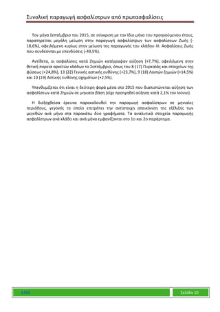 Συνολική παραγωγή ασφαλίστρων από πρωτασφαλίσεις
ΕΑΕΕ Σελίδα 10
Τον μήνα Σεπτέμβριο του 2015, σε σύγκριση με τον ίδιο μήνα του προηγούμενου έτους,
παρατηρείται μεγάλη μείωση στην παραγωγή ασφαλίστρων των ασφαλίσεων Ζωής (-
18,6%), οφειλόμενη κυρίως στην μείωση της παραγωγής του κλάδου ΙΙΙ. Ασφαλίσεις Ζωής
που συνδέονται με επενδύσεις (-49,5%).
Αντίθετα, οι ασφαλίσεις κατά Ζημιών κατέγραψαν αύξηση (+7,7%), οφειλόμενη στην
θετική πορεία αρκετών κλάδων το Σεπτέμβριο, όπως του 8 (17) Πυρκαϊάς και στοιχείων της
φύσεως (+24,8%), 13 (22) Γενικής αστικής ευθύνης (+23,7%), 9 (18) Λοιπών ζημιών (+14,5%)
και 10 (19) Αστικής ευθύνης οχημάτων (+2,5%).
Υπενθυμίζεται ότι είναι η δεύτερη φορά μέσα στο 2015 που διαπιστώνεται αύξηση των
ασφαλίσεων κατά Ζημιών σε μηνιαία βάση (είχε προηγηθεί αύξηση κατά 2,1% τον Ιούνιο).
Η διεξαχθείσα έρευνα παρακολουθεί την παραγωγή ασφαλίστρων σε μηνιαίες
περιόδους, γεγονός το οποίο επιτρέπει την αντίστοιχη απεικόνιση της εξέλιξης των
μεγεθών ανά μήνα στα παρακάτω δύο γραφήματα. Τα αναλυτικά στοιχεία παραγωγής
ασφαλίστρων ανά κλάδο και ανά μήνα εμφανίζονται στο 1ο και 2ο παράρτημα.
 