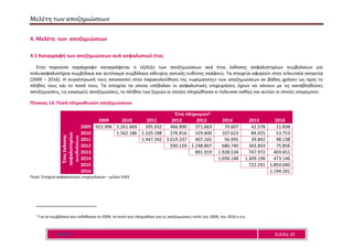 Μελέτη των αποζημιώσεων
Ε Α Ε Ε Σελίδα 20
4. Μελέτη των αποζημιώσεων
4.1 Καταγραφή των αποζημιώσεων ανά ασφαλιστικό έτος
Στην παρούσα παράγραφο καταγράφεται η εξέλιξη των αποζημιώσεων ανά έτος έκδοσης ασφαλιστηρίων συμβολαίων για
πολυασφαλιστήρια συμβόλαια και αυτόνομα συμβόλαια κάλυψης αστικής ευθύνης σκάφους. Τα στοιχεία αφορούν στην τελευταία οκταετία
(2009 – 2016). Η συγκέντρωσή τους αποσκοπεί στην παρακολούθηση της «ωρίμανσης» των αποζημιώσεων σε βάθος χρόνου ως προς το
πλήθος τους και το ποσό τους. Τα στοιχεία τα οποία υπέβαλαν οι ασφαλιστικές επιχειρήσεις έχουν να κάνουν με τις καταβληθείσες
αποζημιώσεις, τις εκκρεμείς αποζημιώσεις, το πλήθος των ζημιών οι οποίες πληρώθηκαν κι έκλεισαν καθώς και αυτών οι οποίες εκκρεμούν.
Πίνακας 14: Ποσά πληρωθεισών αποζημιώσεων
Έτος πληρωμών5
2009 2010 2011 2012 2013 2014 2015 2016
Έτοςέκδοσης
ασφαλιστηρίων
συμβολαίων
2009 922.996 5.261.669 395.932 466.890 371.663 79.607 42.578 21.838
2010 1.562.186 2.320.188 276.816 329.600 107.623 84.925 53.753
2011 1.447.342 3.619.337 407.165 56.995 39.842 48.138
2012 930.159 1.248.807 680.740 343.843 75.856
2013 891.919 1.928.534 747.972 403.651
2014 1.694.148 1.309.198 473.146
2015 722.241 1.854.040
2016 1.194.201
Πηγή: Στοιχεία ασφαλιστικών επιχειρήσεων – μελών ΕΑΕΕ
5
Για τα συμβόλαια που εκδόθηκαν το 2009, το ποσό που πληρώθηκε για τις αποζημιώσεις εντός του 2009, του 2010 κ.ο.κ.
 