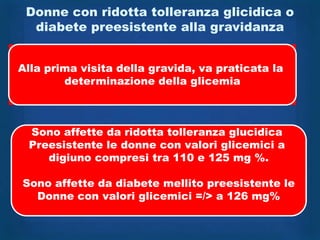 Donne con ridotta tolleranza glicidica o
  diabete preesistente alla gravidanza


Alla prima visita della gravida, va praticata la
        determinazione della glicemia



 Sono affette da ridotta tolleranza glucidica
 Preesistente le donne con valori glicemici a
    digiuno compresi tra 110 e 125 mg %.

Sono affette da diabete mellito preesistente le
  Donne con valori glicemici =/> a 126 mg%
 