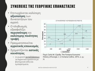ΣΥΝΕΠΕΙΕΣ ΤΗΣ ΓΕΩΡΓΙΚΗΣ ΕΠΑΝΑΣΤΑΣΗΣ
• Επιτυγχάνεται καλύτερη
αξιοποίηση των
δυνατοτήτων του
αγρού.
• Ο πληθυσμός
εξασφαλίζει
περισσότερη και
καλύτερης ποιότητας
τροφή.
• Πραγματοποιείται
αγροτικός εποικισμός.
• Σχηματίζονται αστικές
κοινότητες
– οι χωρικοί ανταλλάσσουν
τα αγροτικά προϊόντα με
βιοτεχνικά είδη και
εμπορεύματα.
ΦΑΤΣΗ ΑΘΑΝΑΣΙΑ ΦΙΛΟΛΟΓΟΣ 6
Πηγή: Carlo M. Cipolla, The Fontana Economic
History of Europe, t. 3, Fontana Collins, 1973, σ. 25-
71
 