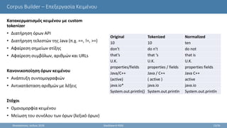 Corpus Builder – Επεξεργασία Κειμένου
Κατακερματισμός κειμένου με custom
tokenizer
• Διατήρηση όρων API
• Διατήρηση τελεστών της Java (π.χ. ==, !=, >=)
• Αφαίρεση σημείων στίξης
• Αφαίρεση συμβόλων, αριθμών και URLs
Κανονικοποίηση όρων κειμένου
• Ανάπτυξη συντομογραφιών
• Αντικατάσταση αριθμών με λέξεις
Στόχοι
• Ομοιομορφία κειμένου
• Μείωση του συνόλου των όρων (λεξικό όρων)
Θεσσαλονίκη, Ιούλιος 2018 StackSearch RSSE 13/35
Original Tokenized Normalized
10 10 ten
don’t do n’t do not
that’s that ‘s that is
U.K. U.K. U.K.
properties/fields properties / fields properties fields
Java/C++ Java / C++ Java C++
(active) ( active ) active
java.io* java.io java.io
System.out.println() System.out.println System.out.println
 