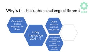 Why is this hackathon challenge different?
2-day
hackathon
29/6-1/7
An expert-
citizen
webinar, 10
June
Open
access
learning
resources
Online Module
“Crowd
initiatives and
open
innovation as
a crisis
response”
Open
access
learning
resources
 