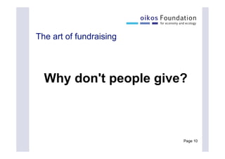 Kim Poldner on Fundraising