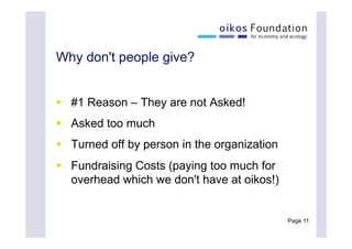Kim Poldner on Fundraising