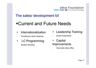 Kim Poldner on Fundraising