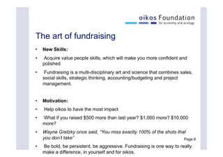 Kim Poldner on Fundraising