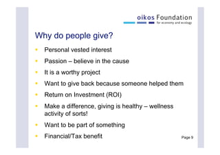 Kim Poldner on Fundraising