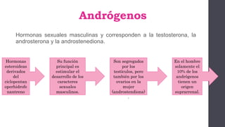 Andrógenos
Hormonas sexuales masculinas y corresponden a la testosterona, la
androsterona y la androstenediona.
Hormonas
esteroideas
derivados
del
ciclopentan
operhidrofe
nantreno
Son segregados
por los
testículos, pero
también por los
ovarios en la
mujer
(androstendiona)
.
En el hombre
solamente el
10% de los
andrógenos
tienen un
origen
suprarrenal.
Su función
principal es
estimular el
desarrollo de los
caracteres
sexuales
masculinos.
 